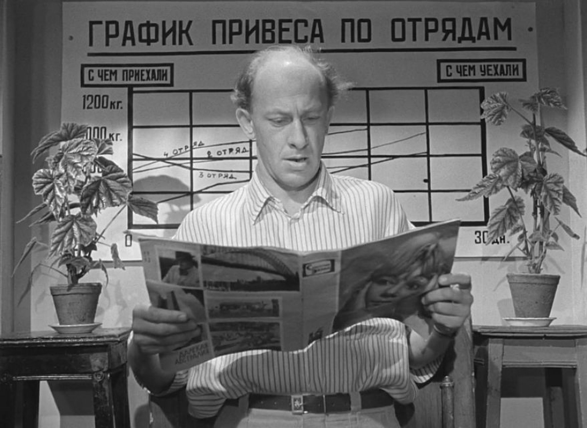 7 интересных фактов о фильме «Добро пожаловать, или Посторонним вход  воспрещён!»